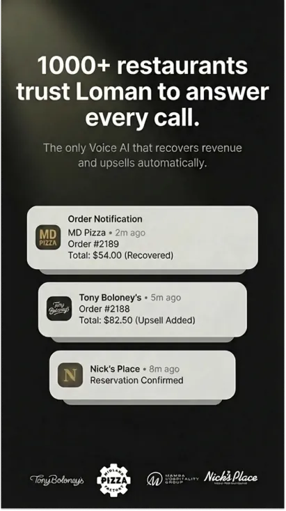 Finished ad: restaurant voice ai